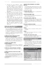 Preview for 17 page of F.F. Group TMS 210 PLUS Original Instructions Manual