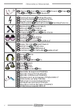 Предварительный просмотр 6 страницы F.F. Group TTMS 254 PLUS User Manual