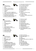 Preview for 11 page of F.F. Group TTMS 254 PLUS User Manual