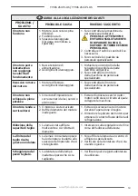 Preview for 63 page of F.F. Group TTMS 254 PLUS User Manual