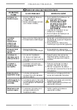 Предварительный просмотр 65 страницы F.F. Group TTMS 254 PLUS User Manual