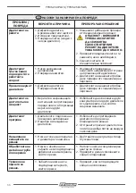 Preview for 66 page of F.F. Group TTMS 254 PLUS User Manual