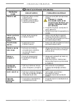 Preview for 67 page of F.F. Group TTMS 254 PLUS User Manual