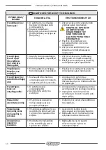 Предварительный просмотр 68 страницы F.F. Group TTMS 254 PLUS User Manual