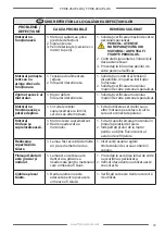 Preview for 69 page of F.F. Group TTMS 254 PLUS User Manual