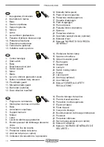 Preview for 10 page of F.F. Group TTMS 305i PRO User Manual