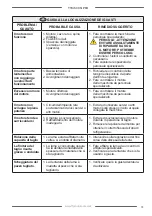 Предварительный просмотр 61 страницы F.F. Group TTMS 305i PRO User Manual