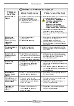 Preview for 64 page of F.F. Group TTMS 305i PRO User Manual