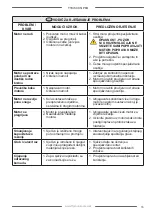 Preview for 65 page of F.F. Group TTMS 305i PRO User Manual