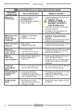 Preview for 68 page of F.F. Group TTMS 305i PRO User Manual