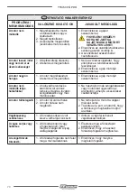 Предварительный просмотр 70 страницы F.F. Group TTMS 305i PRO User Manual