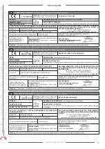 Предварительный просмотр 71 страницы F.F. Group TTMS 305i PRO User Manual