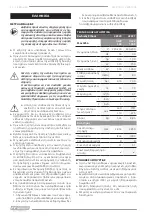 Preview for 10 page of F.F. Group VWP 500 Original Instructions Manual