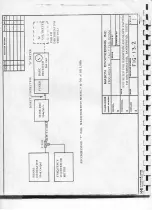 Preview for 154 page of F.G. Mason Engr A-3B Service Manual