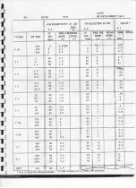 Preview for 158 page of F.G. Mason Engr A-3B Service Manual