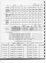 Preview for 159 page of F.G. Mason Engr A-3B Service Manual