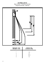 Preview for 78 page of F.lli Frattini 90912 Installation And Use Instructions And Warnings