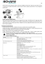 Preview for 97 page of F.lli Schiano E-Moon Trek 28 Series Instructions Manual