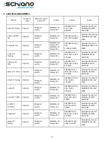 Предварительный просмотр 17 страницы F.lli Schiano E-Sky 20 Folding User Manual