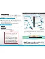 Preview for 3 page of F-One Kitefoil User Manual