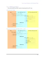 Preview for 134 page of F-SECURE INTERNET GATEKEEPER FOR LINUX 4.01 - Administrator'S Manual