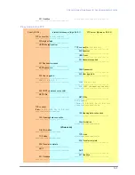 Preview for 141 page of F-SECURE INTERNET GATEKEEPER FOR LINUX 4.01 - Administrator'S Manual