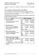 Предварительный просмотр 15 страницы F.u.n.k.e. ATR833-II Operation And Installation