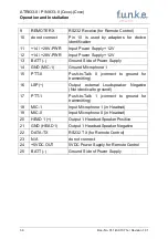 Предварительный просмотр 40 страницы F.u.n.k.e. ATR833-II Operation And Installation