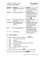 Preview for 12 page of F.u.n.k.e. ATR833A-OLED Operation And Installation