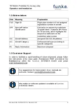 Preview for 7 page of F.u.n.k.e. TRT800H-LCD Operation And Installation