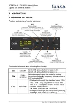 Preview for 7 page of F.u.n.k.e. ZATR833A-II-OLED Operation And Installation Instruction