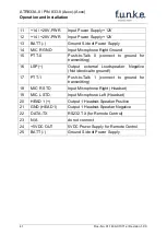 Preview for 41 page of F.u.n.k.e. ZATR833A-II-OLED Operation And Installation Instruction