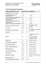 Preview for 51 page of F.u.n.k.e. ZATR833A-II-OLED Operation And Installation Instruction