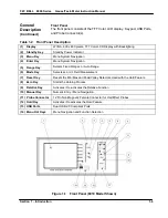 Предварительный просмотр 17 страницы F.W. Bell 8000 series Instruction Manual