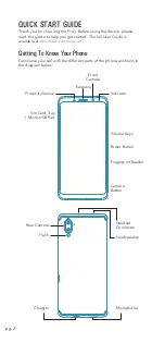 Preview for 2 page of F(x)tec Pro1 Quick Start Manual