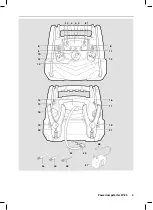 Preview for 3 page of F1 PJ125 Original Operating Instructions