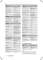 Preview for 6 page of F1 PJ125 Original Operating Instructions