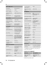 Preview for 38 page of F1 PJ125 Original Operating Instructions