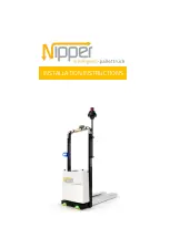 F3-Design NIPPER Installation Instructions Manual preview