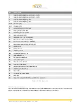 Preview for 16 page of F3-Design NIPPER Installation Instructions Manual