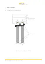 Preview for 25 page of F3-Design NIPPER Installation Instructions Manual