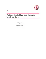 Preview for 113 page of F5 6900 Platform Manual