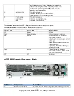 Preview for 6 page of F5 ARX-2000 Replacement Script