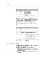 Предварительный просмотр 46 страницы F5 ARX-4000 Hardware Installation Manual