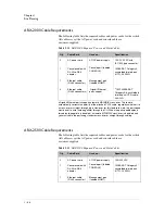 Preview for 52 page of F5 ARX-VE Planning Manual