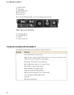 Preview for 10 page of F5 BIG-IP 10000 Series Platform Manual