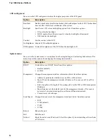 Preview for 12 page of F5 BIG-IP 10000 Series Platform Manual