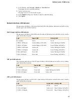 Preview for 21 page of F5 BIG-IP 10000 Series Platform Manual