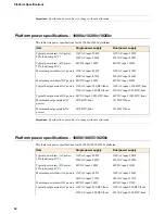 Preview for 52 page of F5 BIG-IP 10000 Series Platform Manual