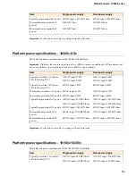 Preview for 53 page of F5 BIG-IP 10000 Series Platform Manual